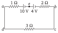 Physics-Current Electricity I-65978.png